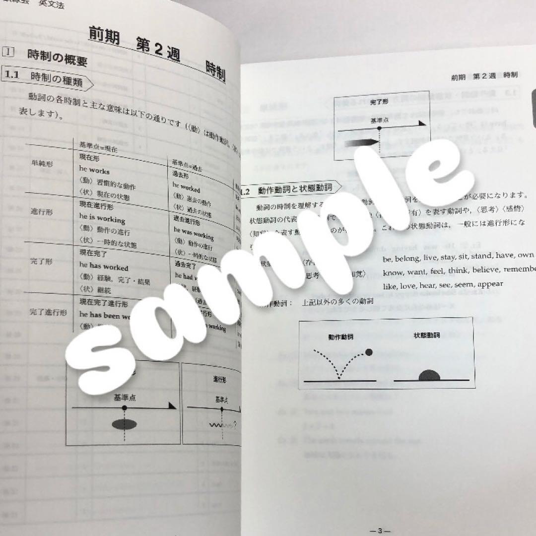 【匿名配送】鉄緑会 高2英語実戦講座 英文法 2022年度版 テキスト