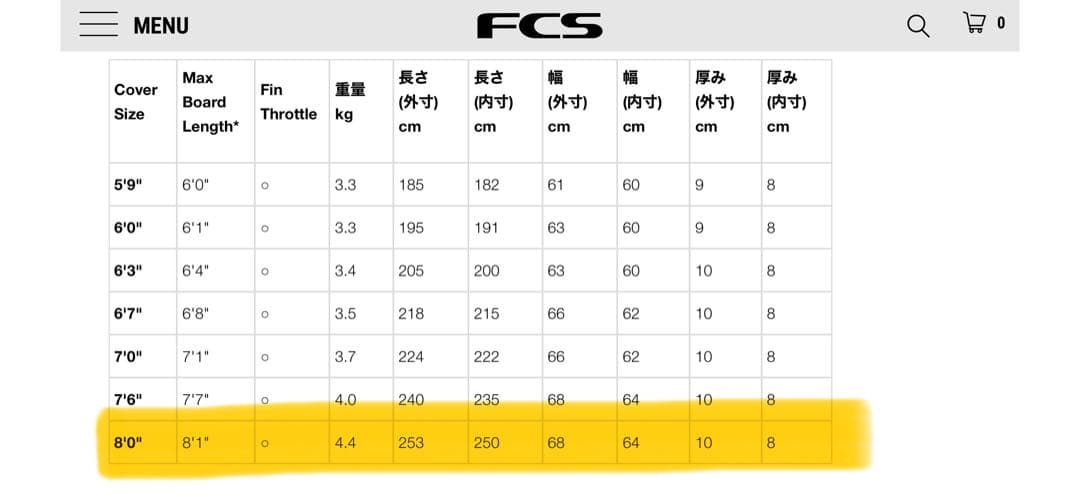 【手渡し限定】FCS TRAVEL1 ハードケース 8ft