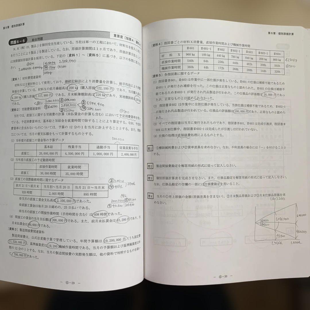 【フルセット】CPA会計学院 公認会計士テキスト <短答式＞