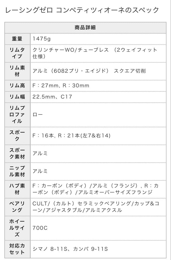 パーツ racing zero competizione