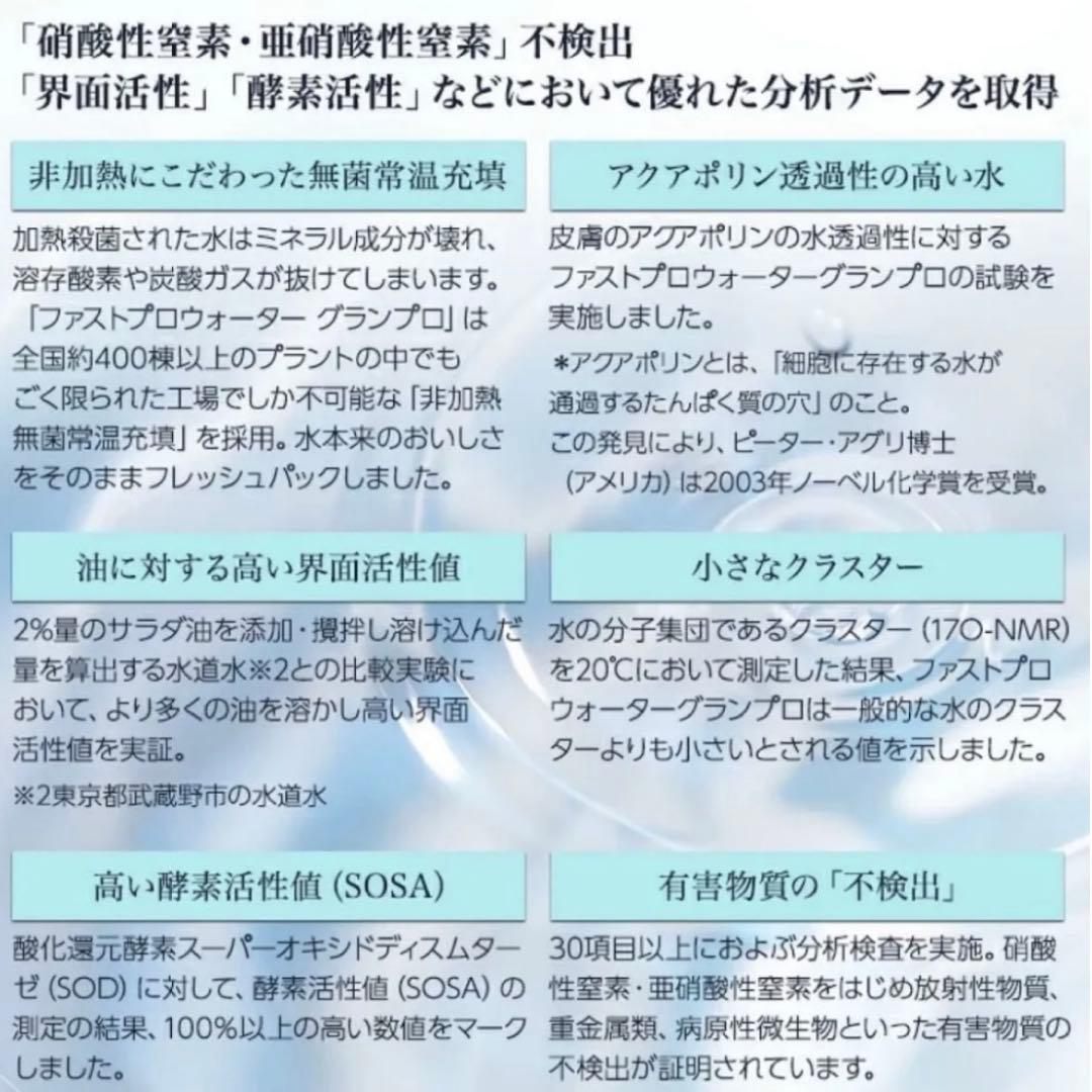 【正規品】ファストプロウォーター2L×12本