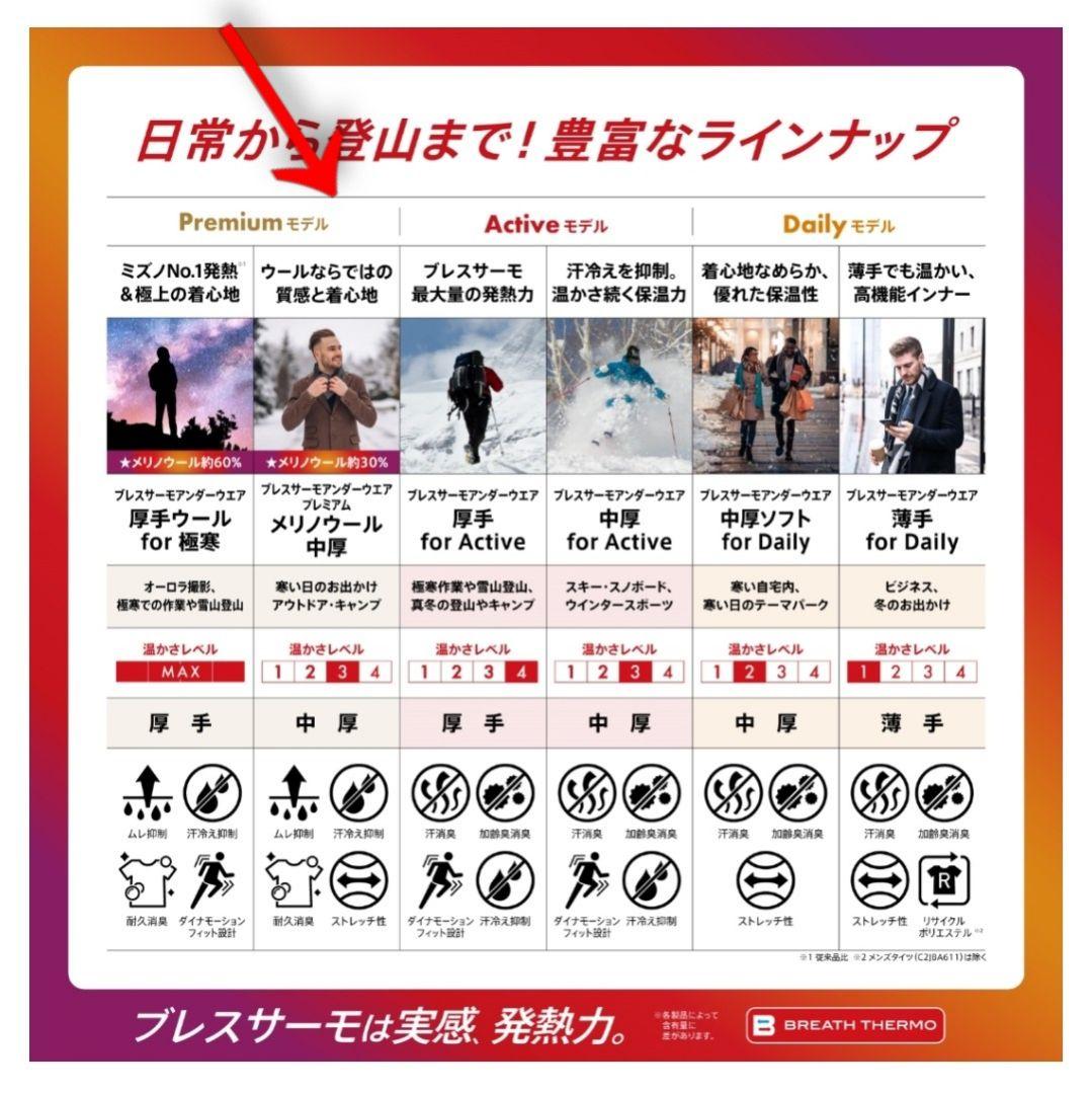 断*！様 w'M２枚【MIZUNO】メリノウール x ブレスサーモ 長袖 プレミ