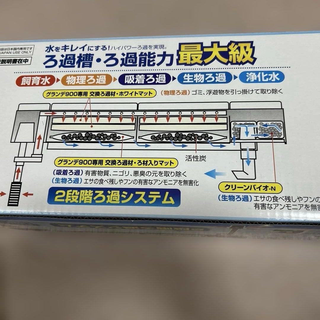 GEX Grande 900 観賞魚用上部モーターフィルター 90cm水槽用