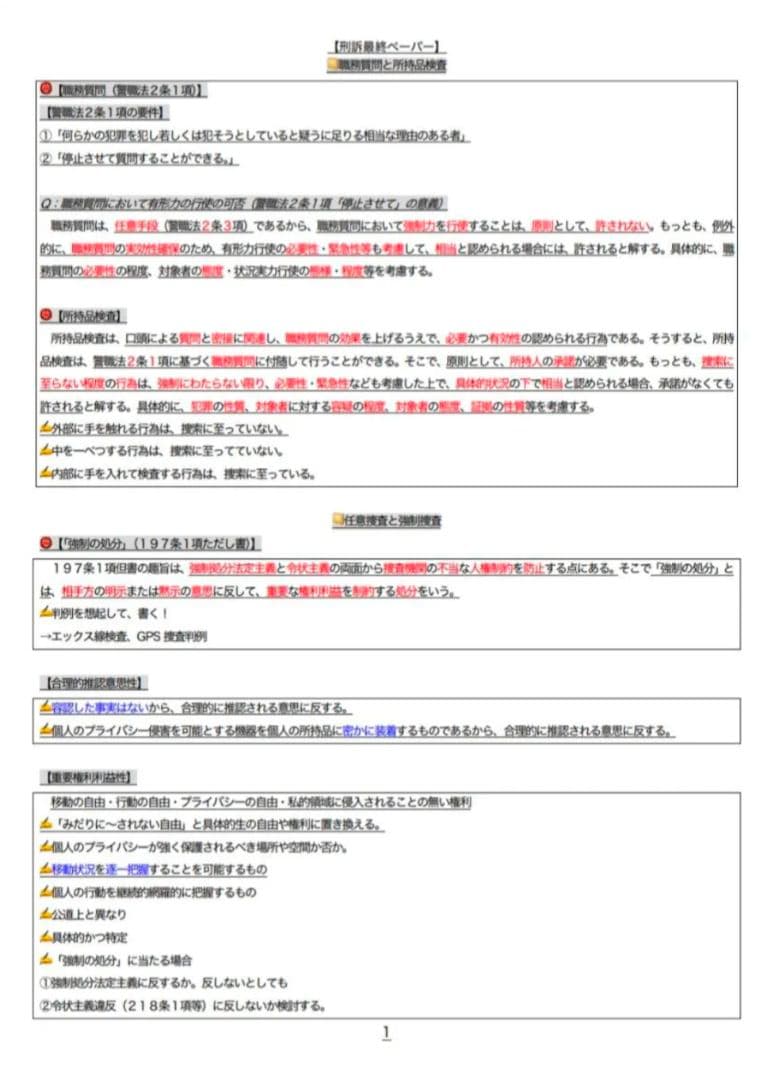 司法試験・予備試験 7科目 まとめノート3点セット(論証・最終・短答)
