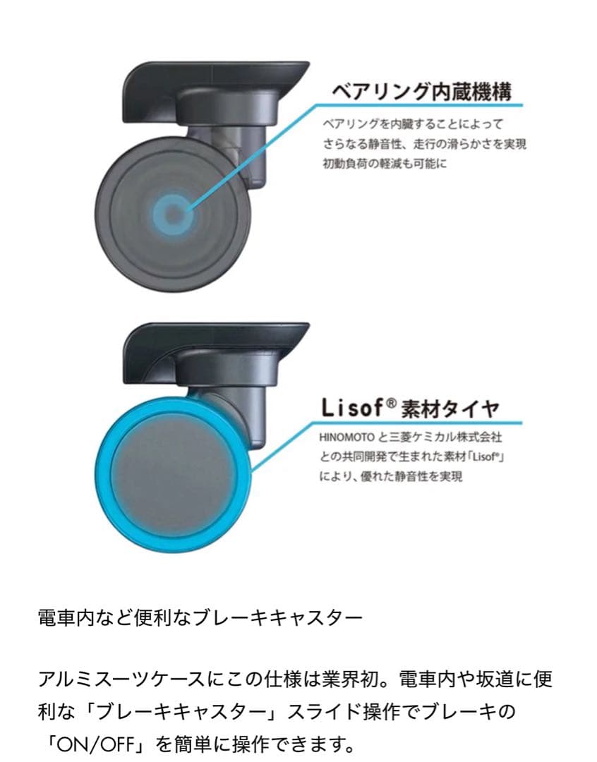 イノベーター アルミスーツケース 2025年モデル シルバー 36L 付属品付き