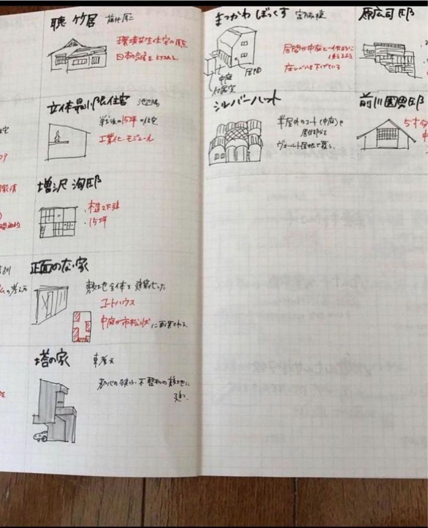 一級建築士に合格したノート【5教科】