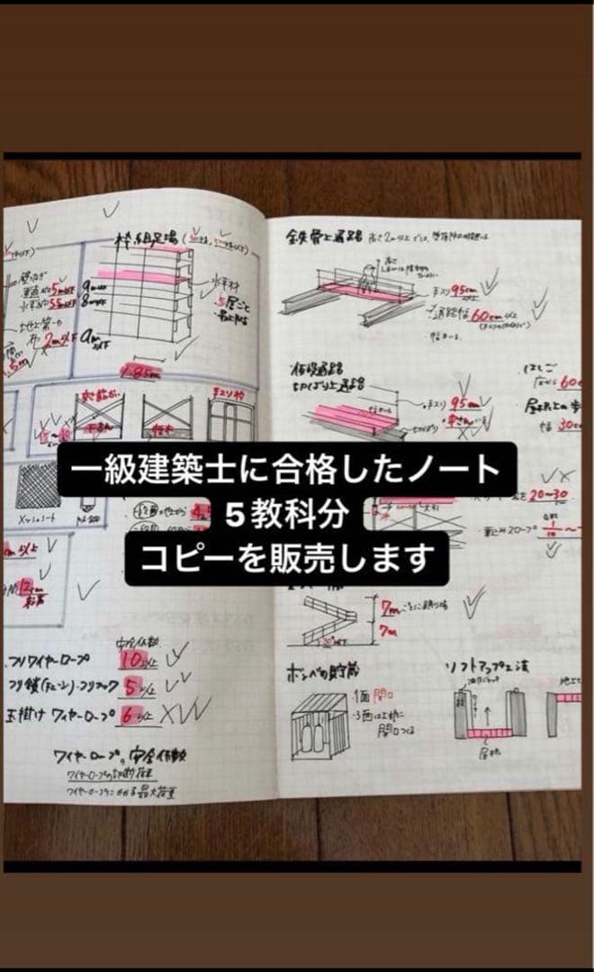 一級建築士に合格したノート【5教科】