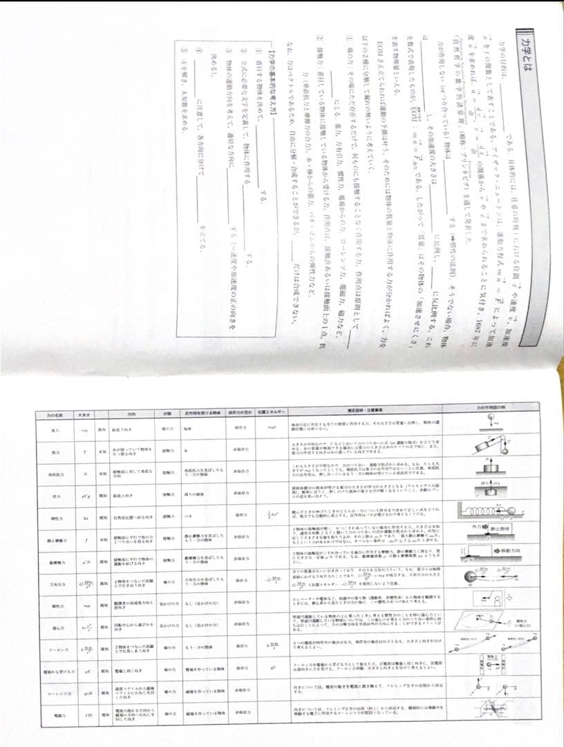鉄緑会　高3 物理　全般