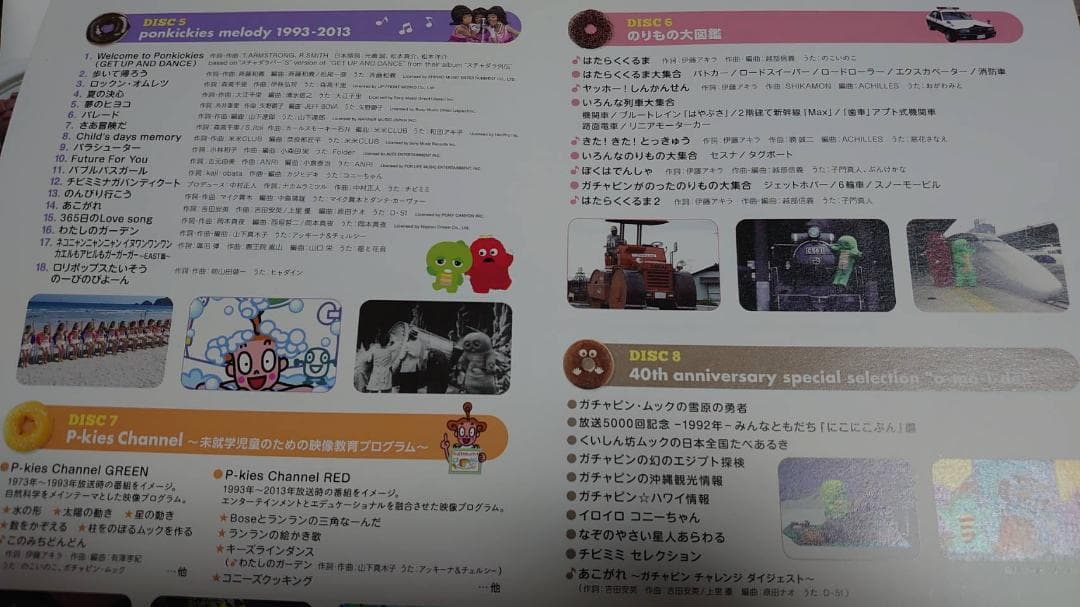 【希少】beポンキッキーズ 40thアニバーサリーBOX