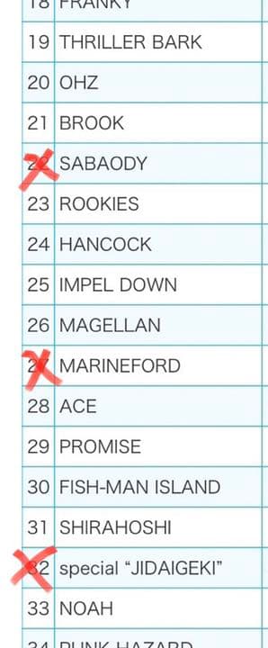 未開封 ◆ワンピース ログコレクション 30巻セット ◆初回限定版 DVD