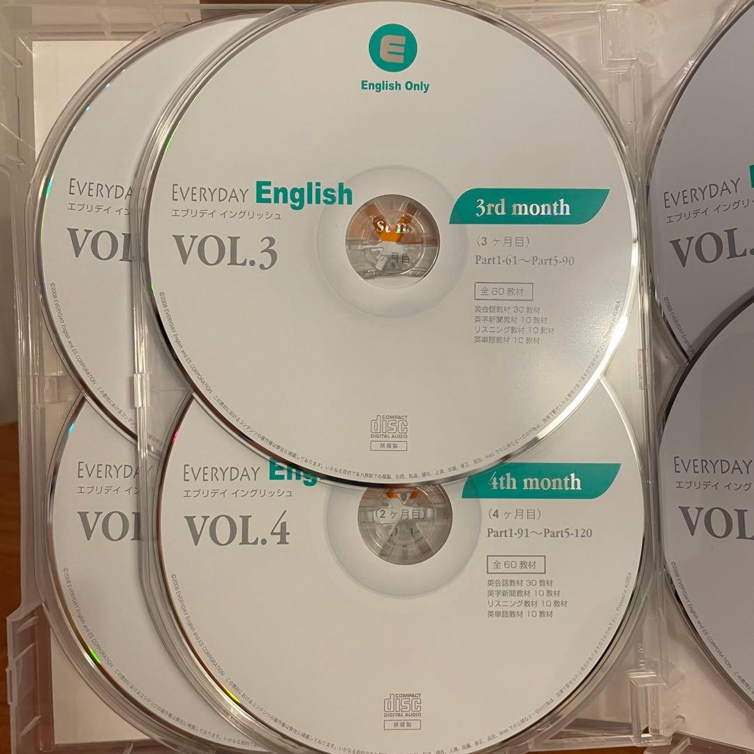 ✨新品未使用✨聴くだけで話せる！Everyday English