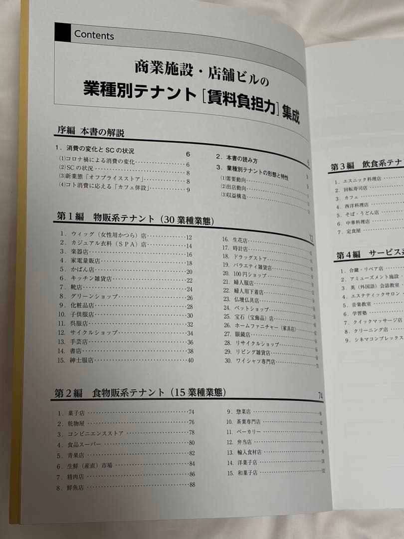 商業施設・店舗ビルの業種別テナント集成