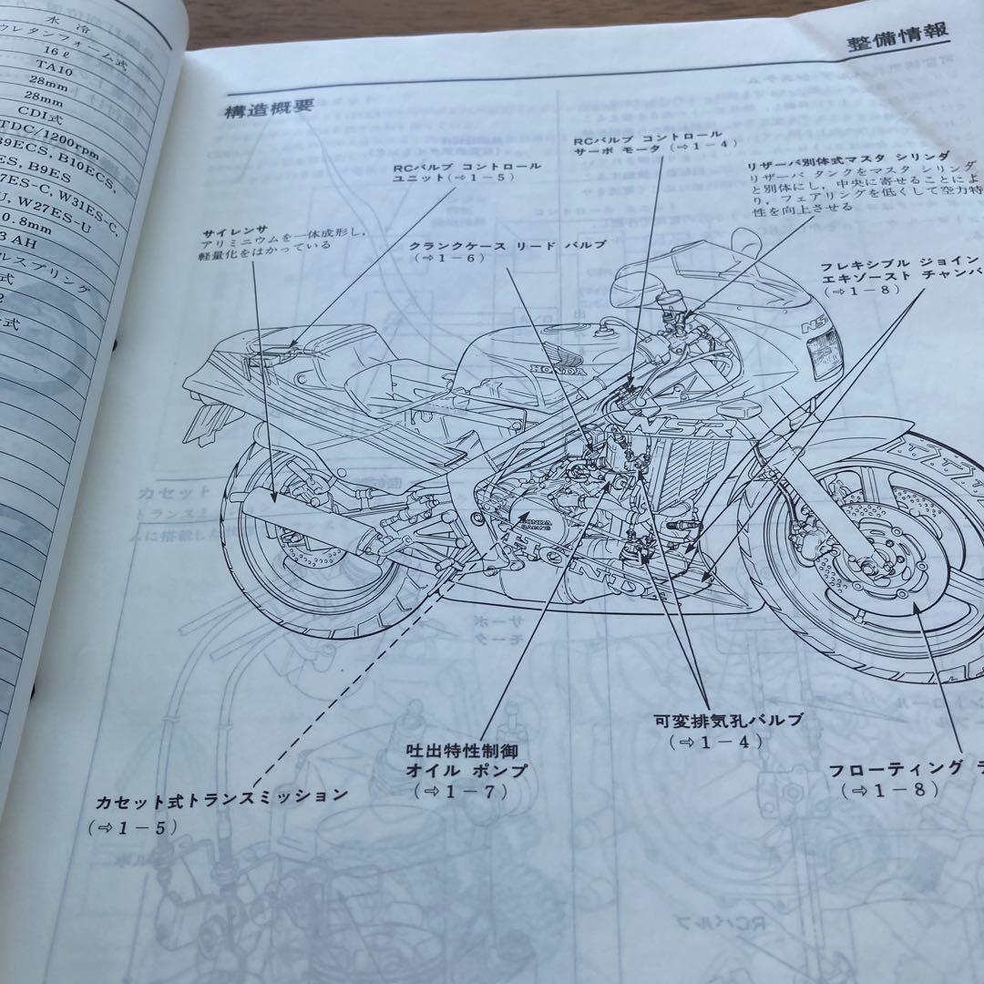 ホンダ NSR250R, SP, SE サービスマニュアル中古