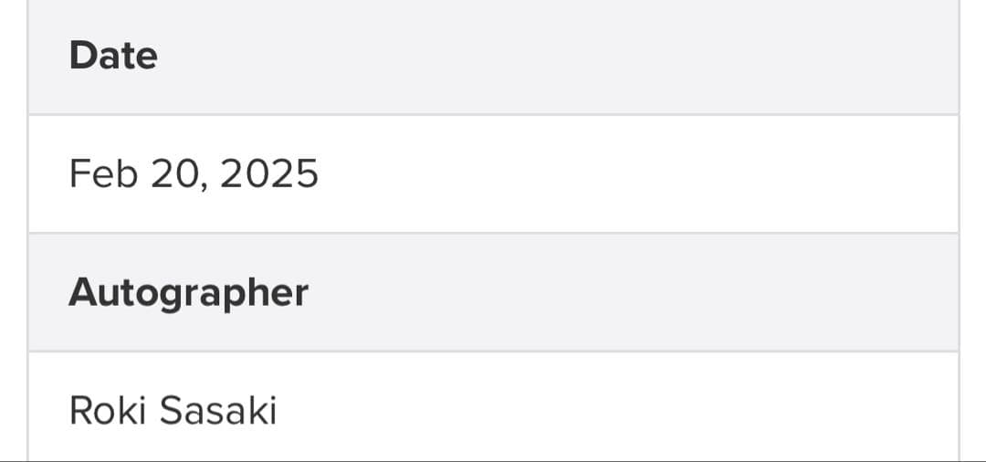 最安値保証！　佐々木朗希　ドジャース　ホワイト　ユニフォーム　直筆サイン　ホーム