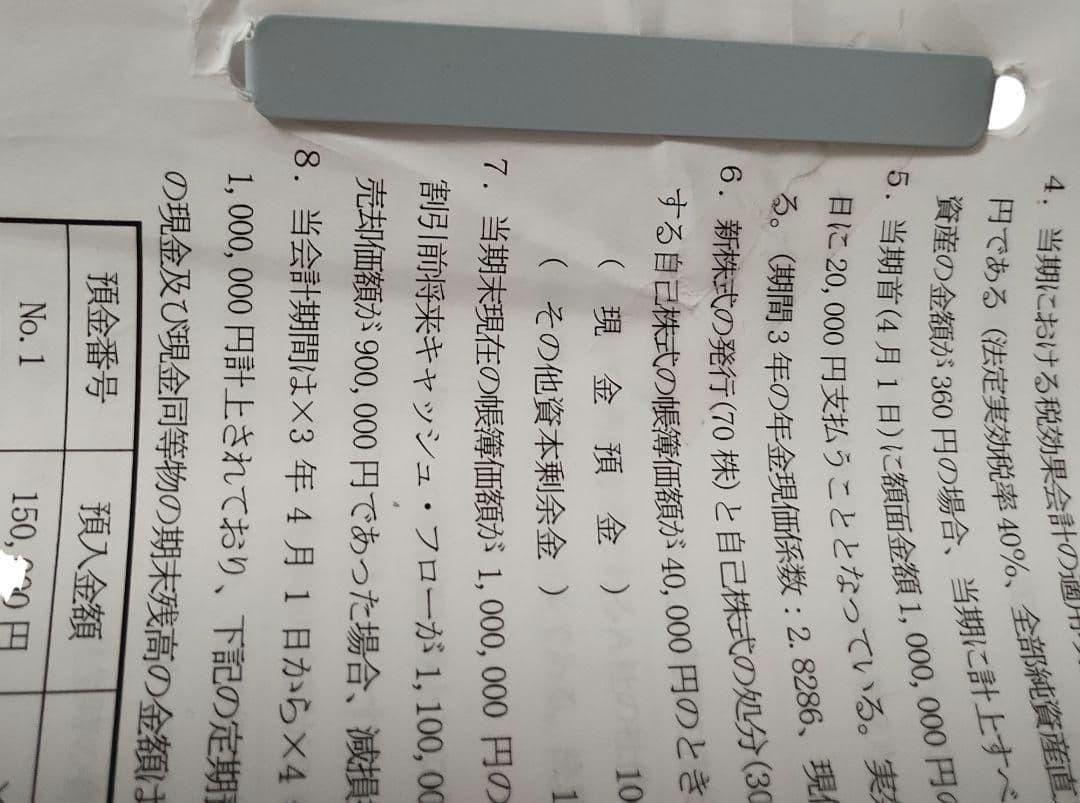 大原 2024年 簿記論セット 税理士講座 ミニテスト 模擬試験付き