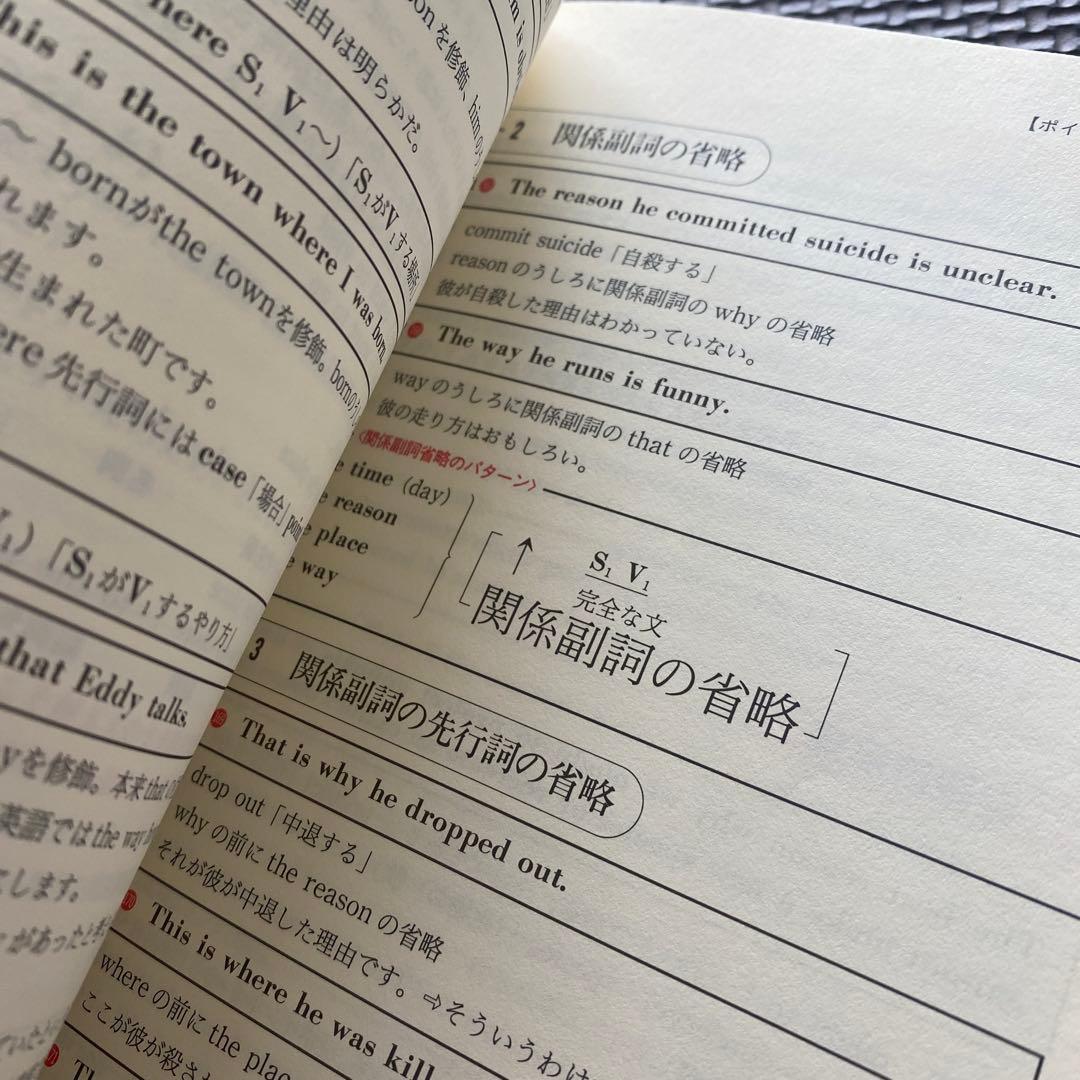 【入手困難】完全攻略英文法対応「攻めの英文読解」 :初めの一歩から実践へ佐藤慎二