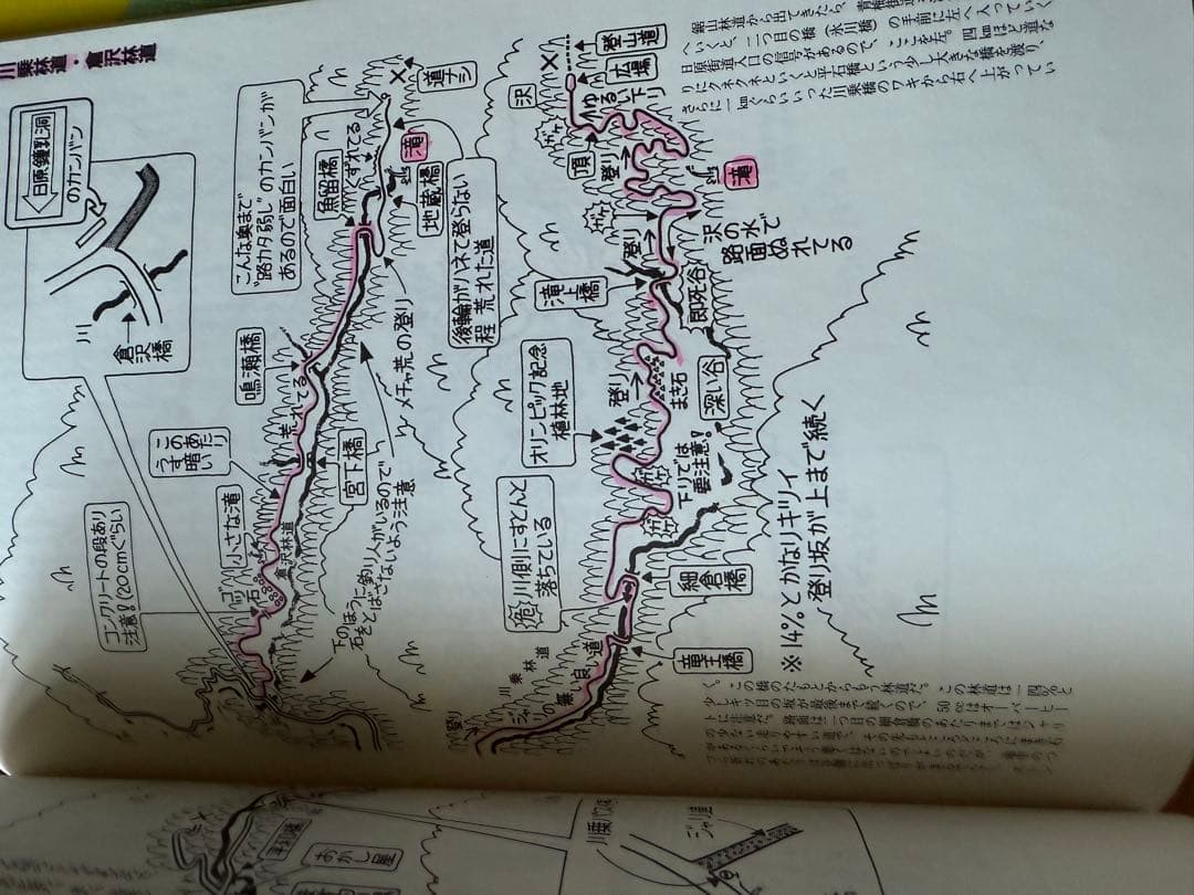 バイク林道ツーリングマップ 佐藤信哉5巻セット