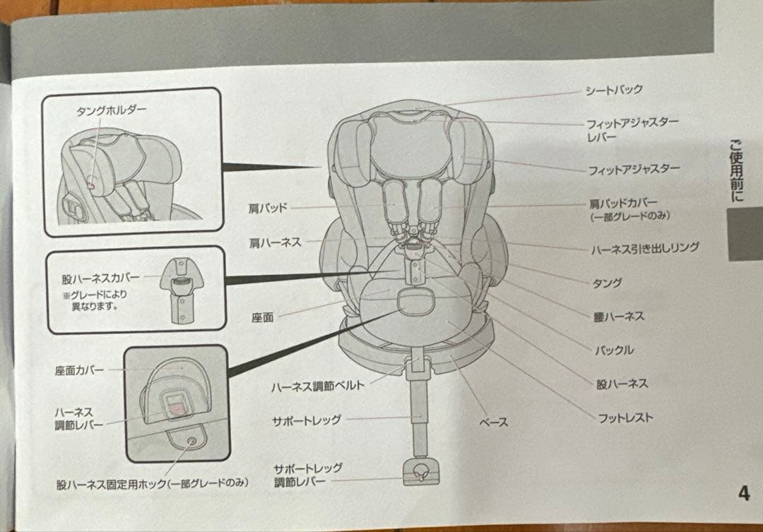 美品！24年チャイルドシート　アップリカ フラディア グロウ エバー プレミアム
