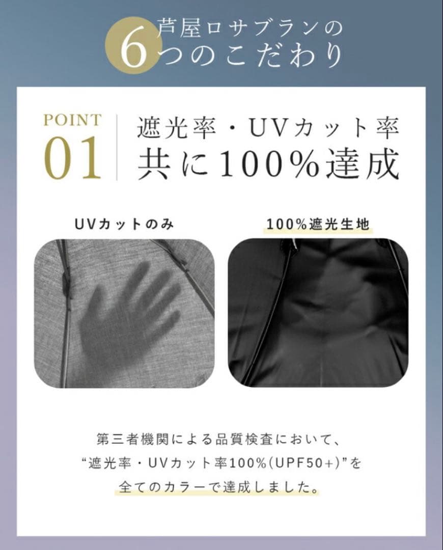 Rose Blanc 芦屋ロサブラン 春雨兼用折りたたみ傘