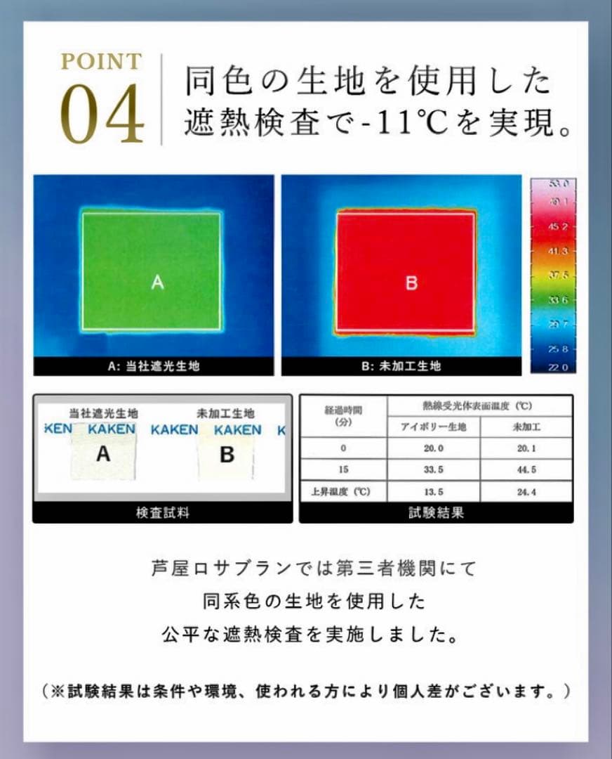 Rose Blanc 芦屋ロサブラン 春雨兼用折りたたみ傘