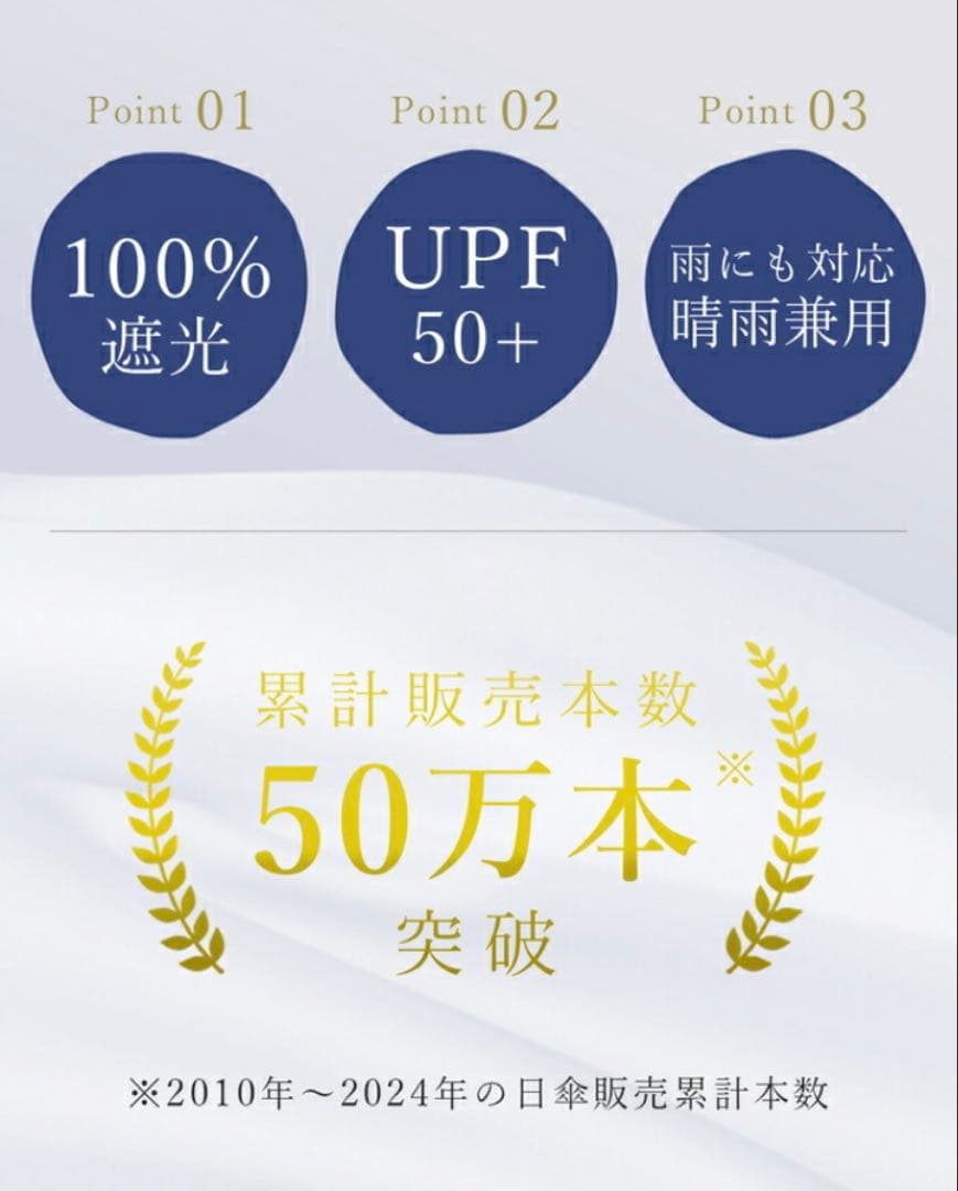 Rose Blanc 芦屋ロサブラン 春雨兼用折りたたみ傘