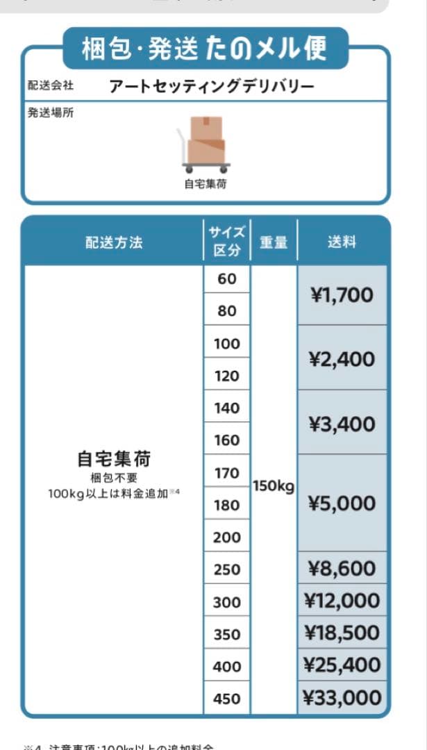 【おやつ】岐阜プラスチック工業　ばんじゅう5個➕蓋2個　送料込み①