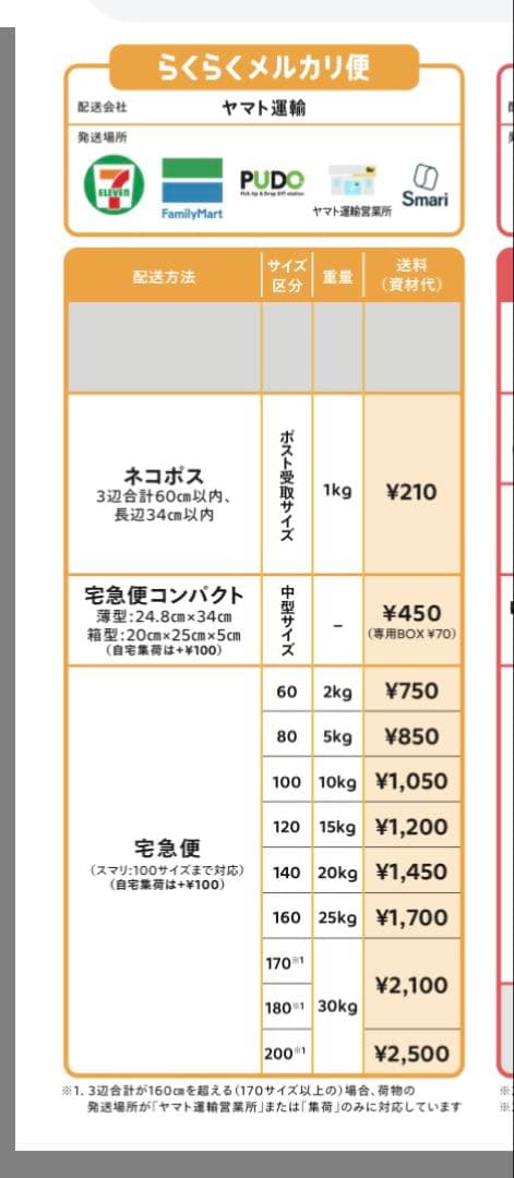 【おやつ】岐阜プラスチック工業　ばんじゅう5個➕蓋2個　送料込み①