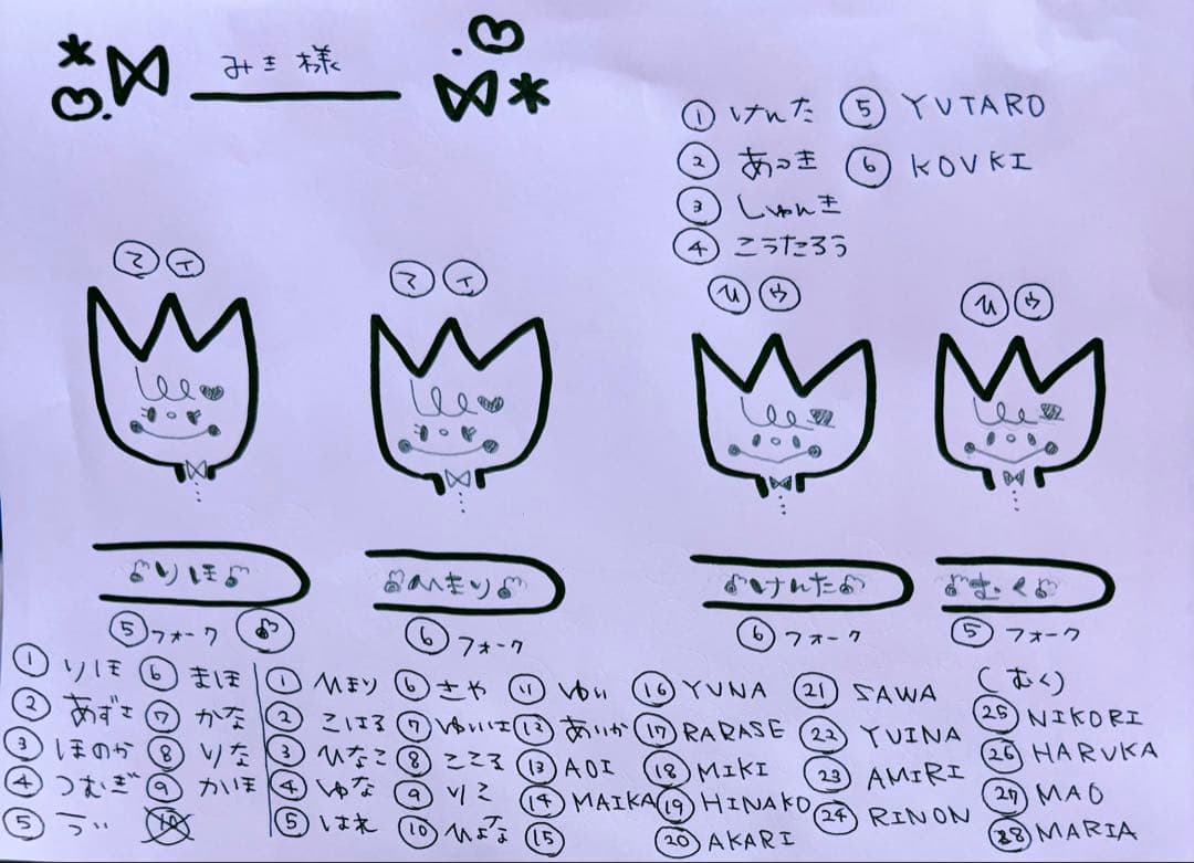 ▼みきページ△