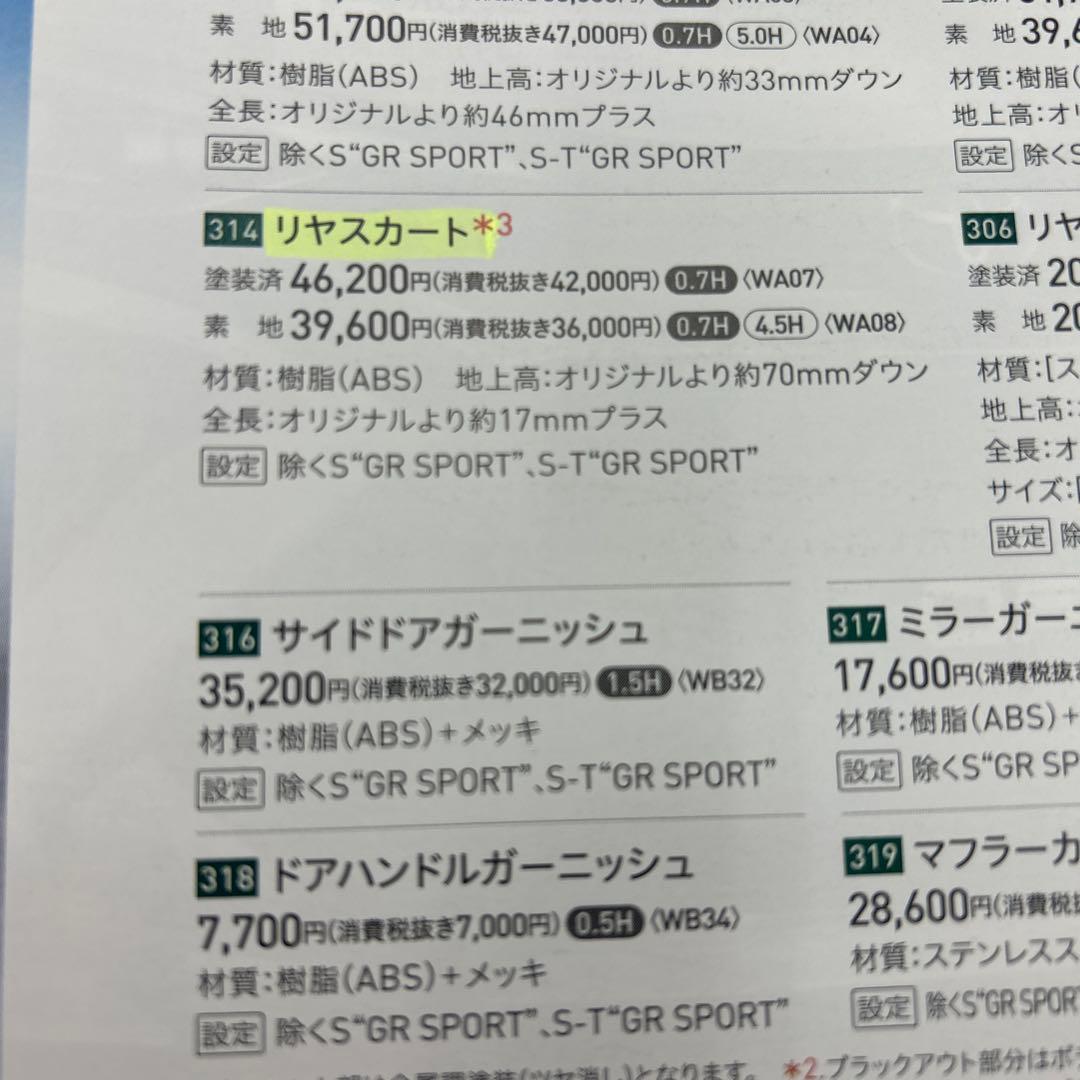 CH-R専用　モデリスタエアロ　リヤスポイラー