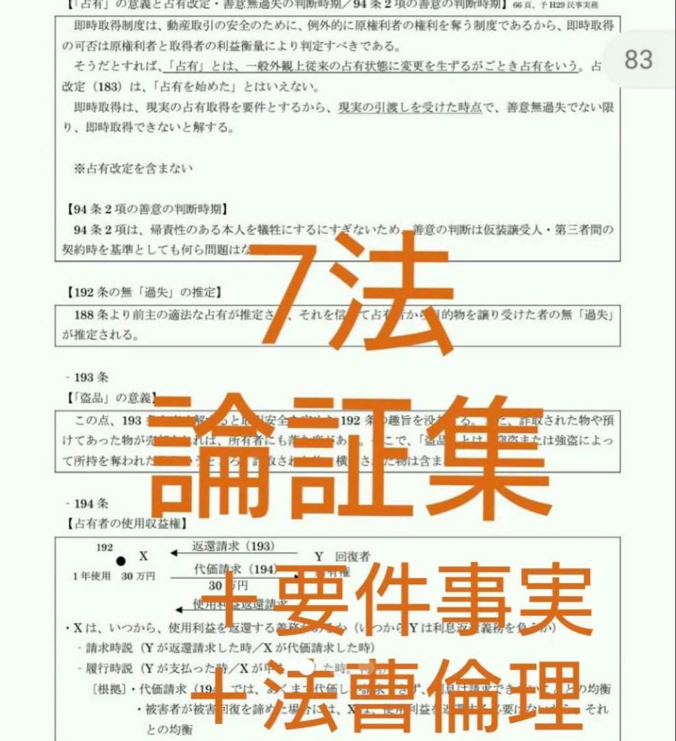 洋楽 Celebration Qindiv Starring Rin Oikawa