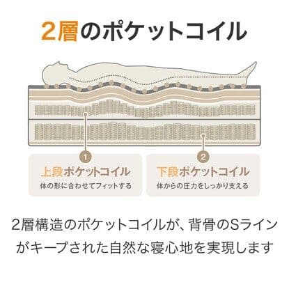 セミダブルベッドフレーム/マットレス