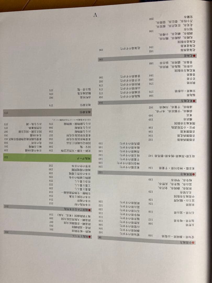 日本列島大地図鑑