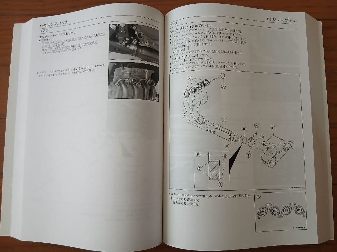Ninja ZX-6Rサービスマニュアル/2021パーツカタログ