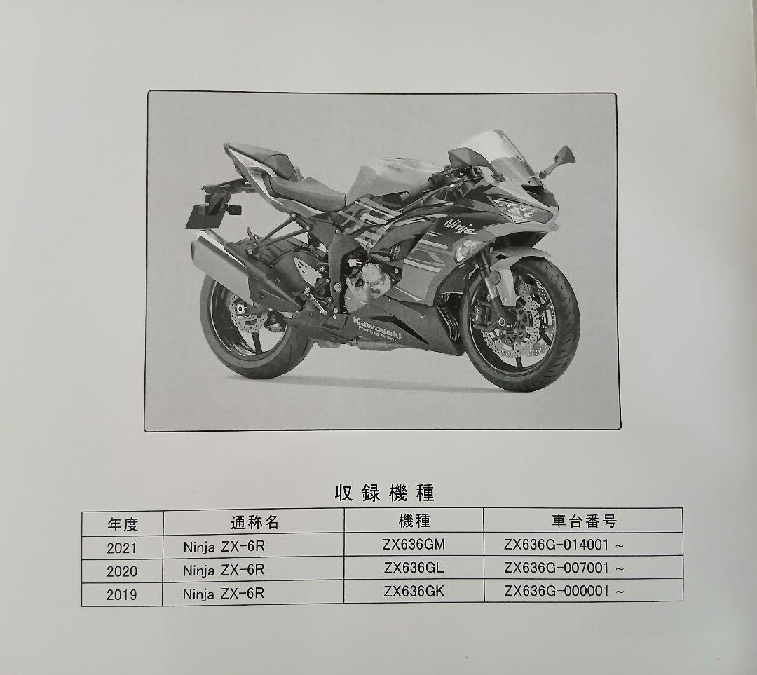 Ninja ZX-6Rサービスマニュアル/2021パーツカタログ