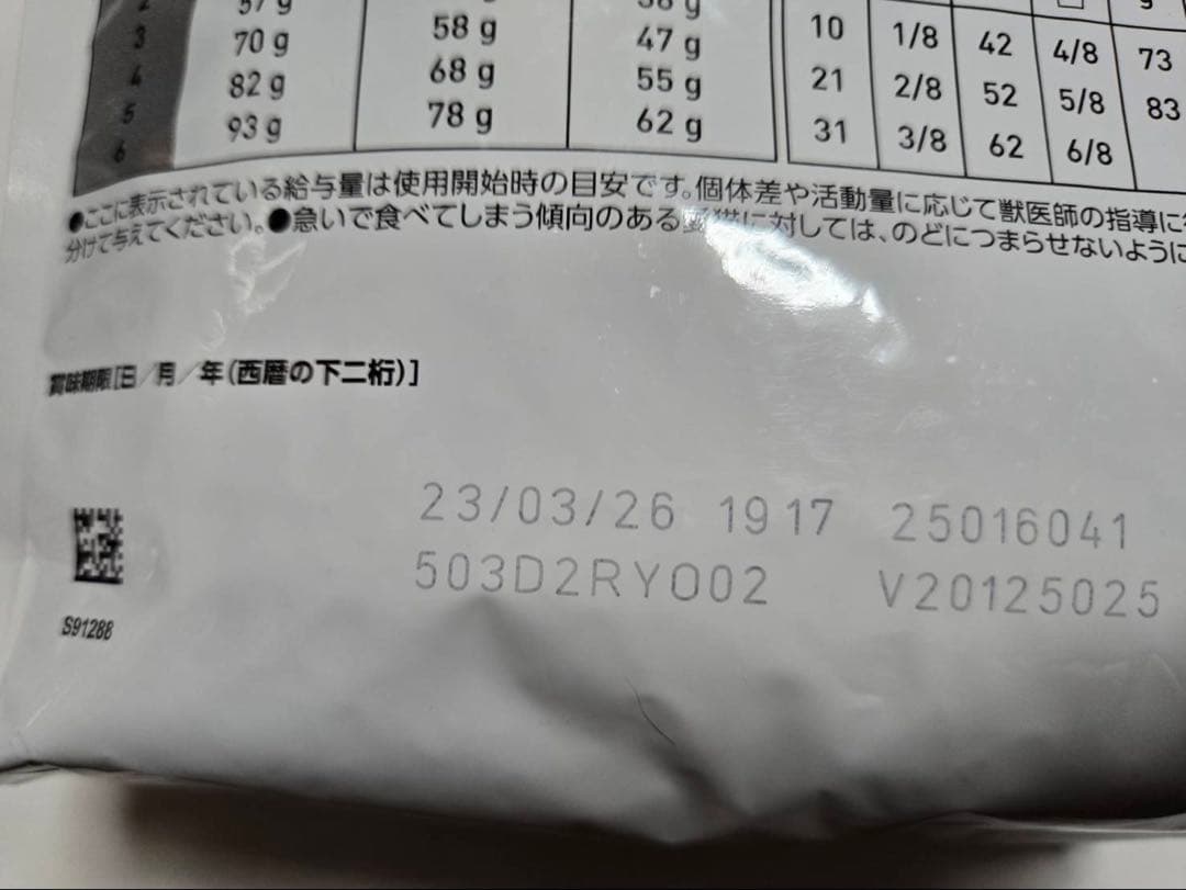 ロイヤルカナン　ユリナリーS/O +CLT