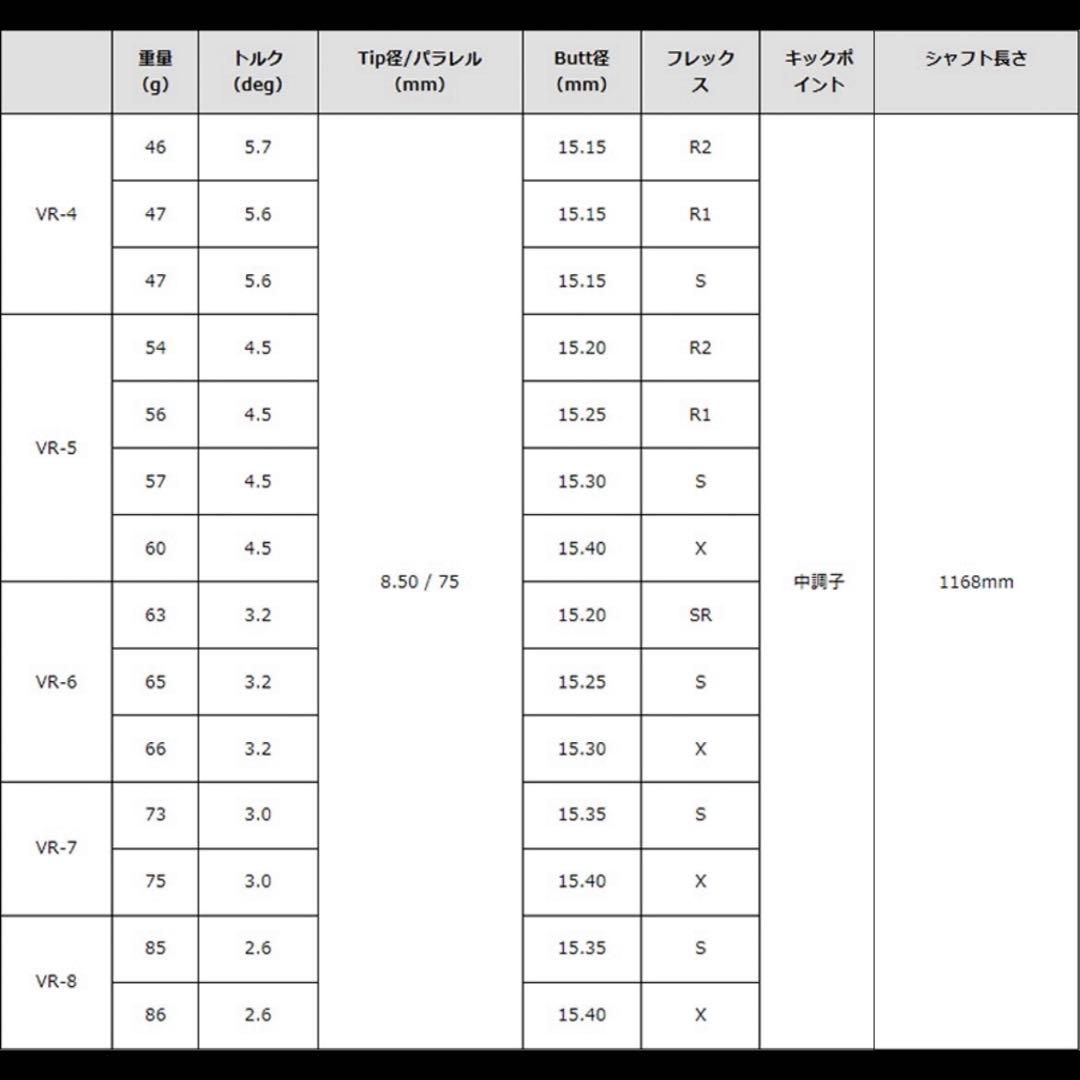 名器！TourAD VR-6S 1W ドライバー 各種スリーブ+新品グリップ付