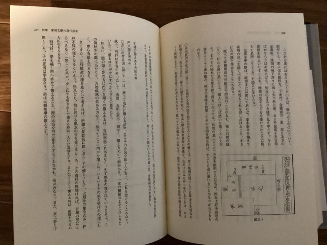 江戸時代の家相説　　村田あが