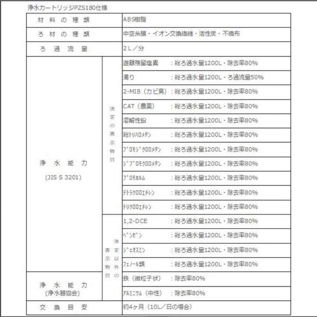 KVK PZS180 浄水器カートリッジ ３個　１５物質＋２物質除去　４ヶ月分