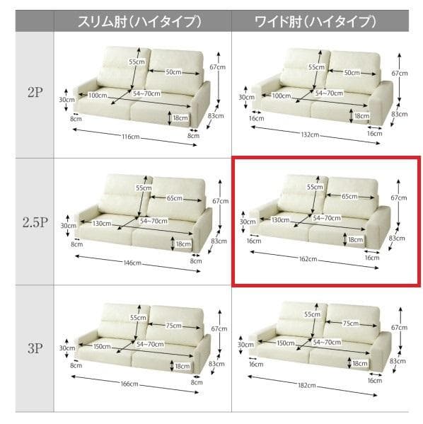 未使用　フロアローソファ　2.5人掛け　ワイド肘　背もたれハイ　ブラックレザー調
