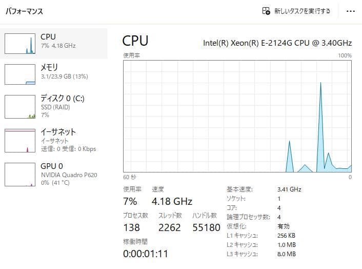 ワークステーション HP Z2 SFF G4 Win11 24GB 256GB QuadroP620