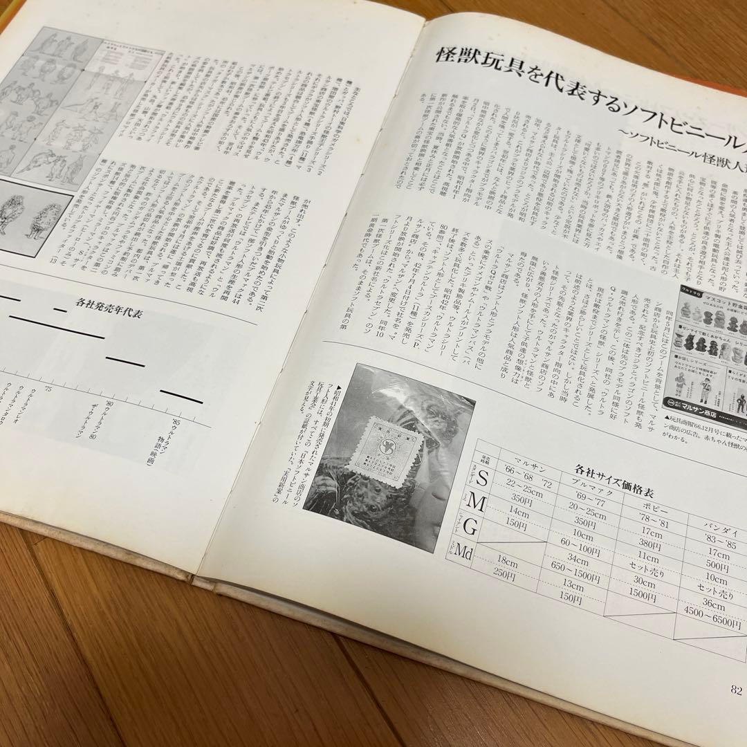 B-CLUB SPECIAL 怪獣玩具