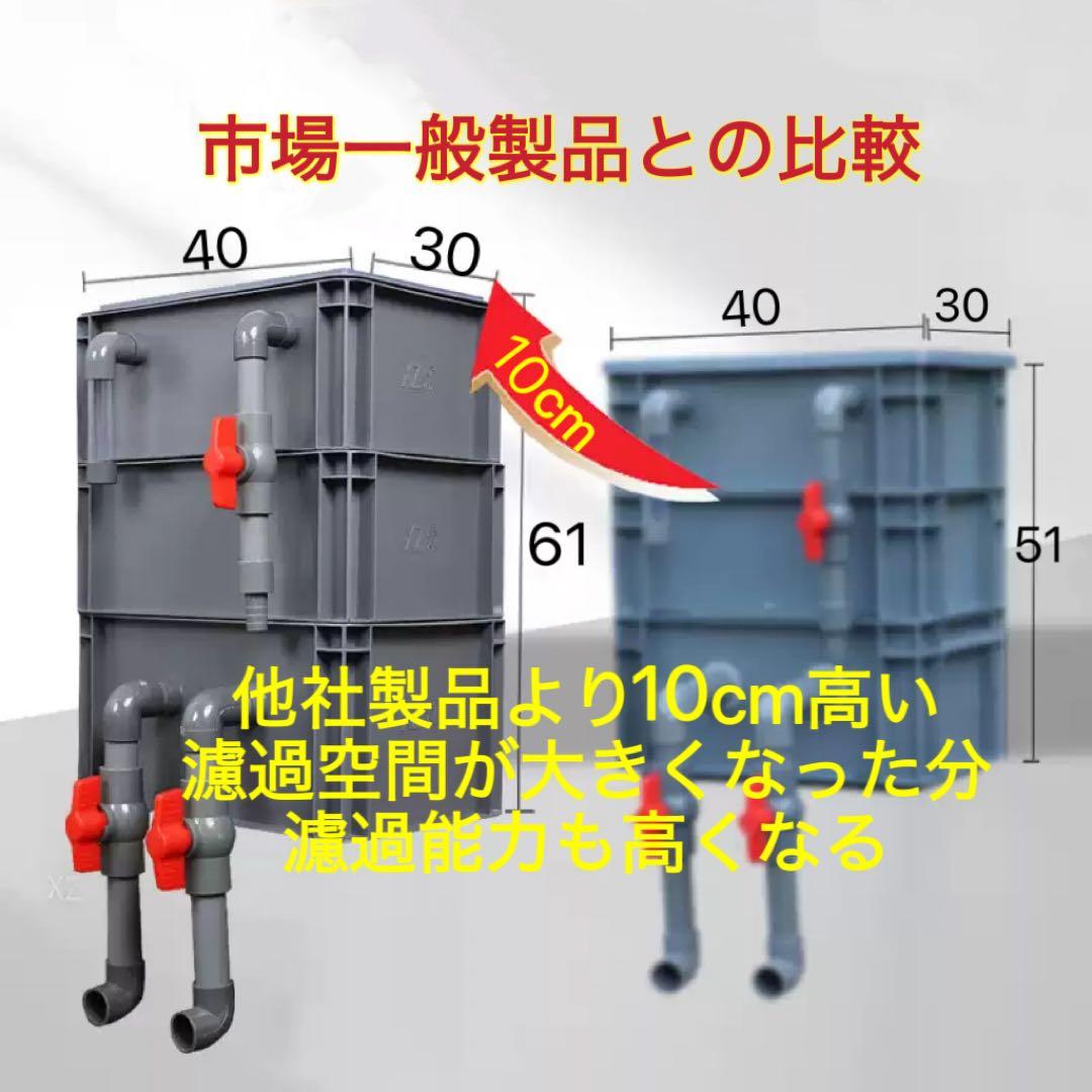 45w水中ポンプ付き 水槽用万能フィルター 万能濾過槽　 外部式飼育濾過器装置