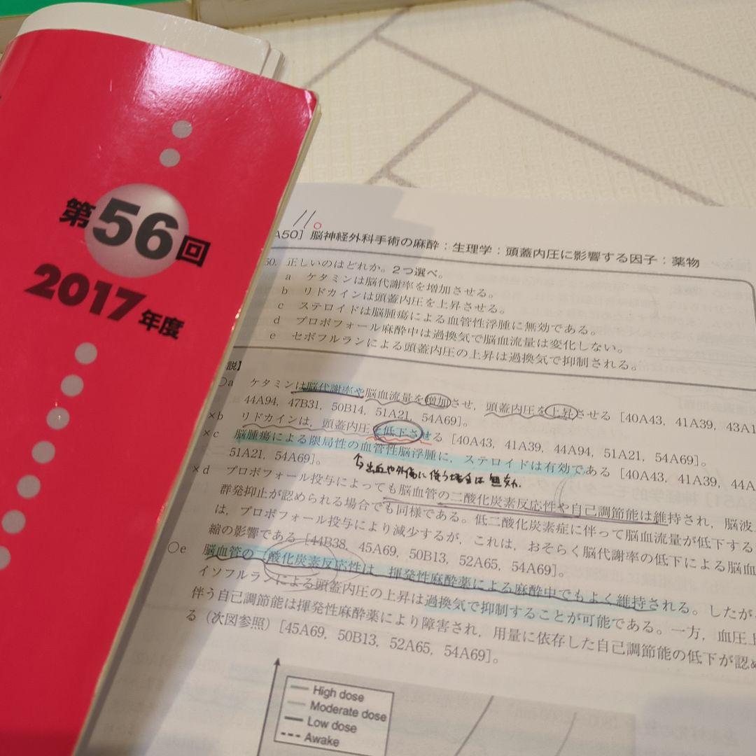 麻酔科学専門医認定試験問題集 53-62回セット
