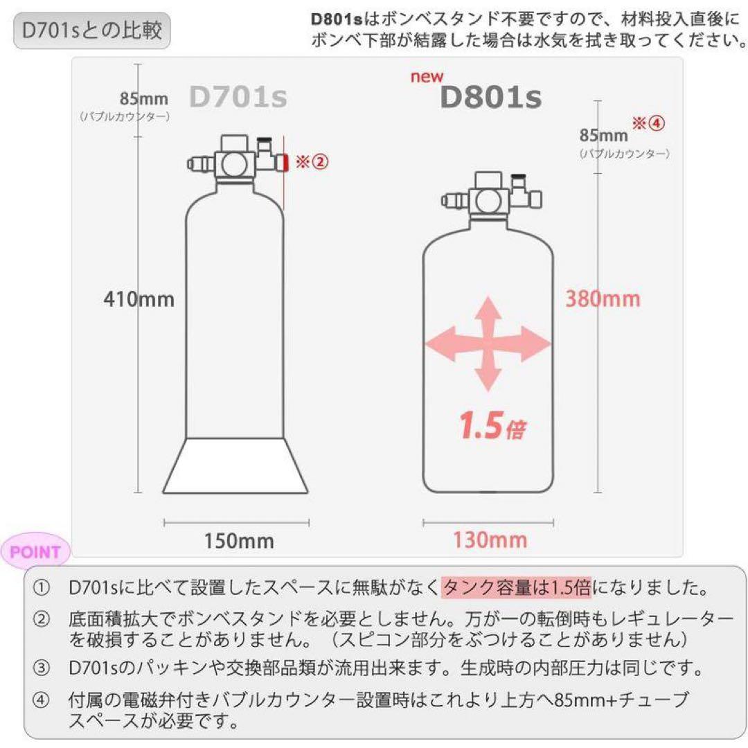 HaruDesign CO2 PRO-D801s Ver 1.4 シルボン