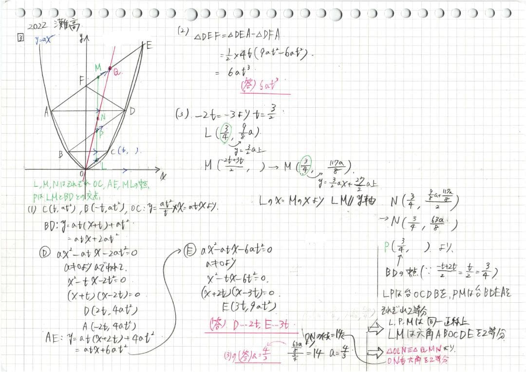 今だけ4割引 塾講師オリジナル 数学解説 灘筑駒開成 高校入試2016-2022