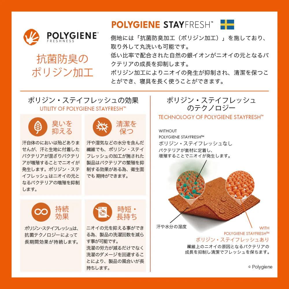 ムアツ 30年 MuAtsu XX コンフォート セミダブル 昭和西川マットレス