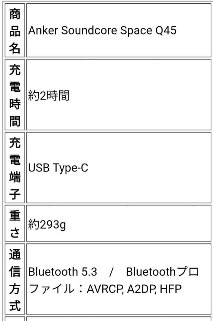 新品未開封　Anker　soundcore SPACE Q45 ヘッドホン