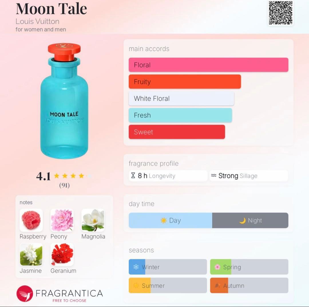 日本未発売 ルイヴィトンMoon Taleムーン テイル香水 10m香水サンプル