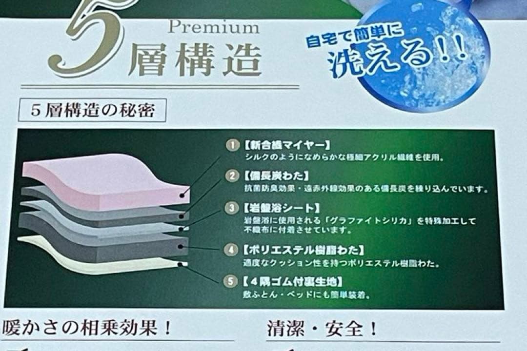 5層構造アクリル敷パッドシングル備長炭岩盤浴シート合わせ毛布ダブル二枚セット