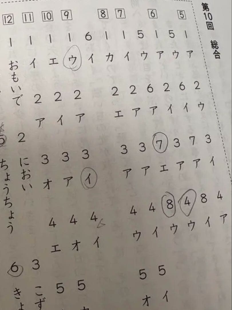 四谷大塚 予習シリーズ　5年　教材/演習/最難関/週テスト/講習 年間セット